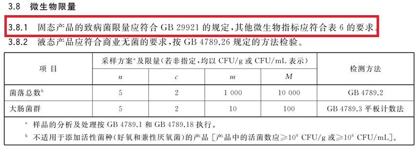 嬰配乳粉生產(chǎn)企業(yè)環(huán)境微生物監測(二) ——監測項目 嬰配乳粉生產(chǎn)企業(yè)環(huán)境微生物監測(二) ——監測項目