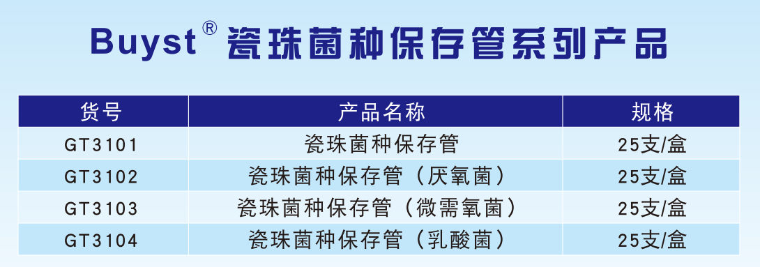 常見(jiàn)菌株保藏法的優(yōu)缺點(diǎn)對比 常見(jiàn)菌株保藏法的優(yōu)缺點(diǎn)對比
