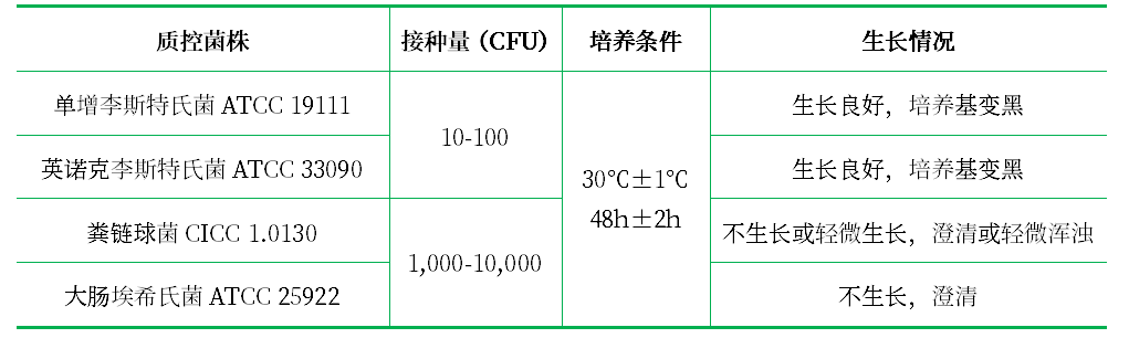 Half fraser肉湯/FB1基礎 Half fraser肉湯/FB1基礎