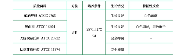 DG-18瓊脂基礎 DG-18瓊脂基礎
