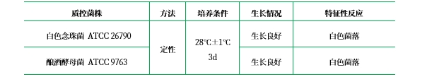 YM瓊脂 YM瓊脂