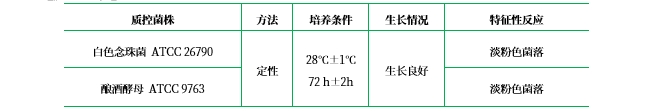 氯化三苯四氮唑-沙保羅培養基 氯化三苯四氮唑-沙保羅培養基