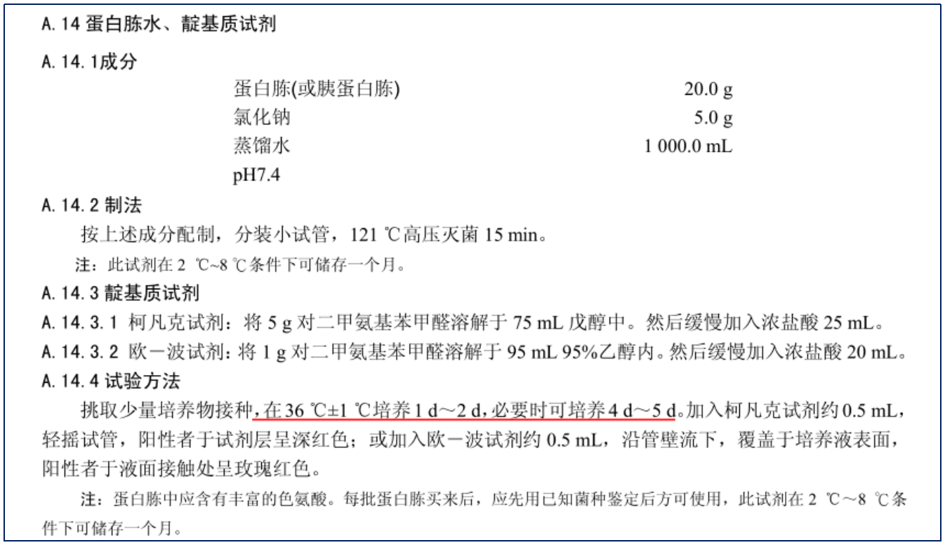 福氏志賀氏菌“靛基質(zhì)試驗”的結果討論 福氏志賀氏菌“靛基質(zhì)試驗”的結果討論