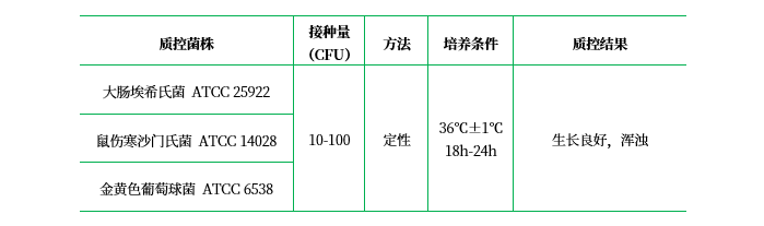 營(yíng)養肉湯(NB) 營(yíng)養肉湯(NB)