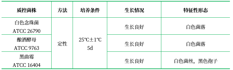 產(chǎn)毒培養基 產(chǎn)毒培養基