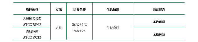 胰蛋白胨大豆瓊脂(TSA) 胰蛋白胨大豆瓊脂(TSA)