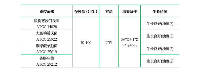 AC肉湯 AC肉湯