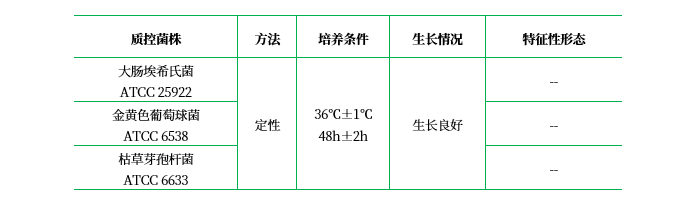 嗜冷菌計數瓊脂(乳平板計數瓊脂) 嗜冷菌計數瓊脂(乳平板計數瓊脂)