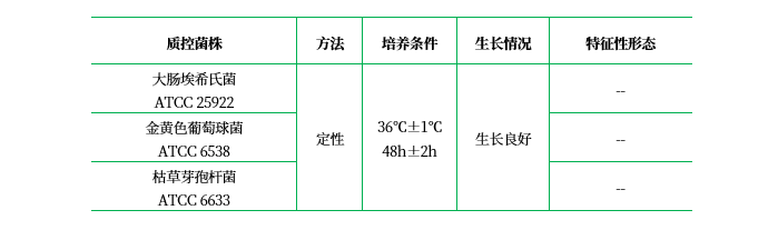 平板計數牛奶瓊脂培養基 平板計數牛奶瓊脂培養基