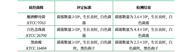 麥芽浸粉瓊脂培養基(MEA) 麥芽浸粉瓊脂培養基(MEA)