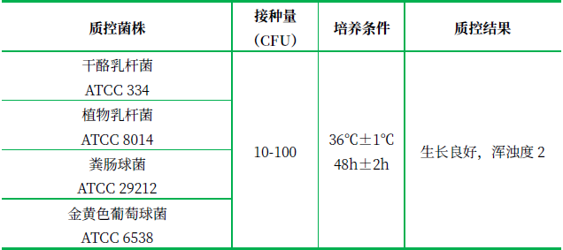 M17肉湯 M17肉湯