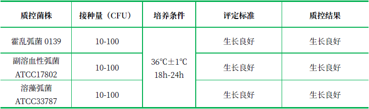 堿性蛋白胨水(顆粒劑型)(APW) 堿性蛋白胨水(顆粒劑型)(APW)