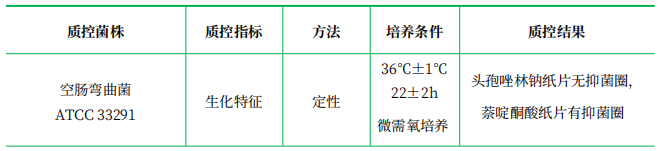 MH血瓊脂基礎 MH血瓊脂基礎