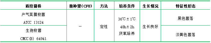 亞硫酸鹽-多粘菌素-磺胺嘧啶瓊脂基礎 亞硫酸鹽-多粘菌素-磺胺嘧啶瓊脂基礎
