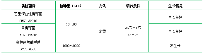 匹克氏肉湯基礎 匹克氏肉湯基礎