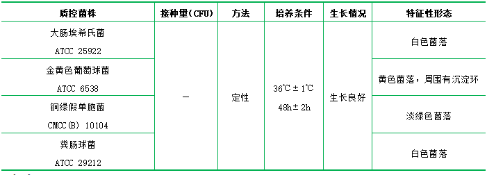 卵磷脂吐溫80營(yíng)養瓊脂 卵磷脂吐溫80營(yíng)養瓊脂