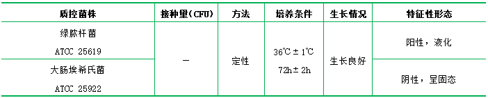 明膠培養基基礎 明膠培養基基礎