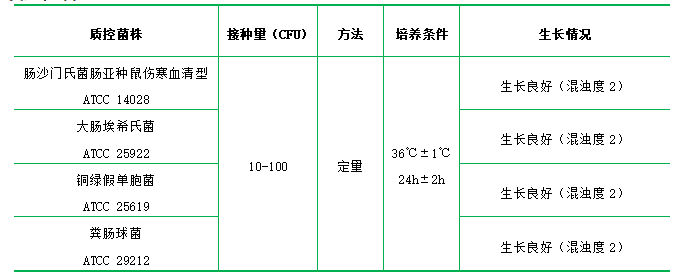 TAT肉湯基礎 TAT肉湯基礎