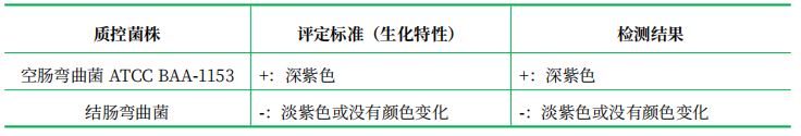 馬尿酸鈉 馬尿酸鈉