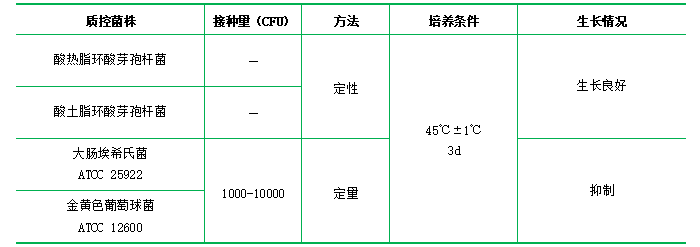 YSG培養基基礎 YSG培養基基礎