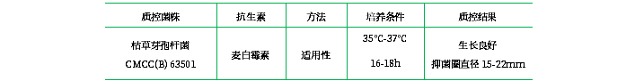 普通瓊脂斜面培養基(pH8.0-8.2)