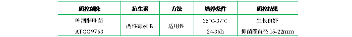 抗生素檢定培養基Ⅳ