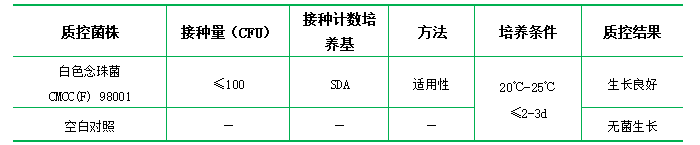 沙氏葡萄糖液體培養基 沙氏葡萄糖液體培養基