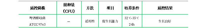 抗生素檢定培養基Ⅴ