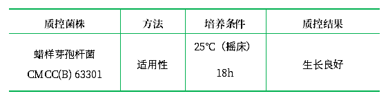 青霉素酶測定培養基 青霉素酶測定培養基