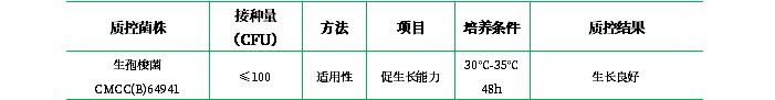 哥倫比亞瓊脂培養基 哥倫比亞瓊脂培養基