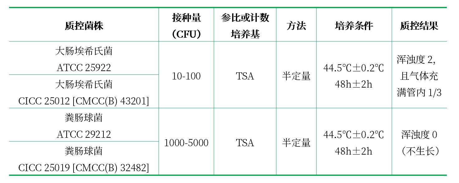 EC肉湯 EC肉湯